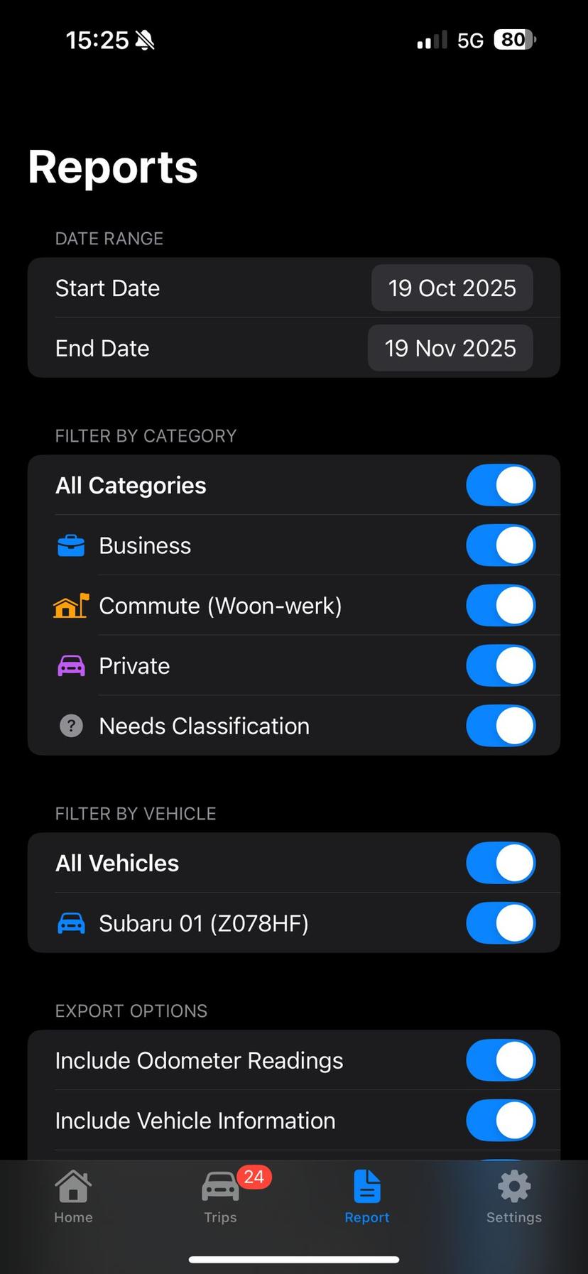 Ritly Belastingdienst PDF Report
